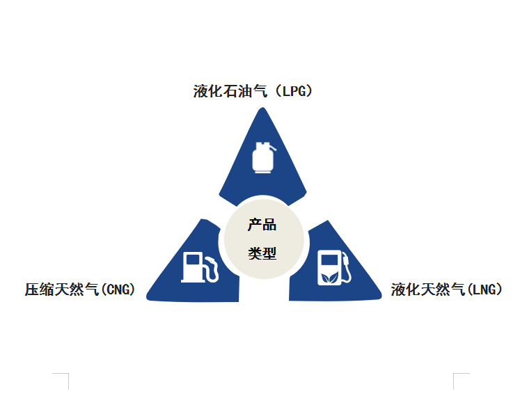 公司简介